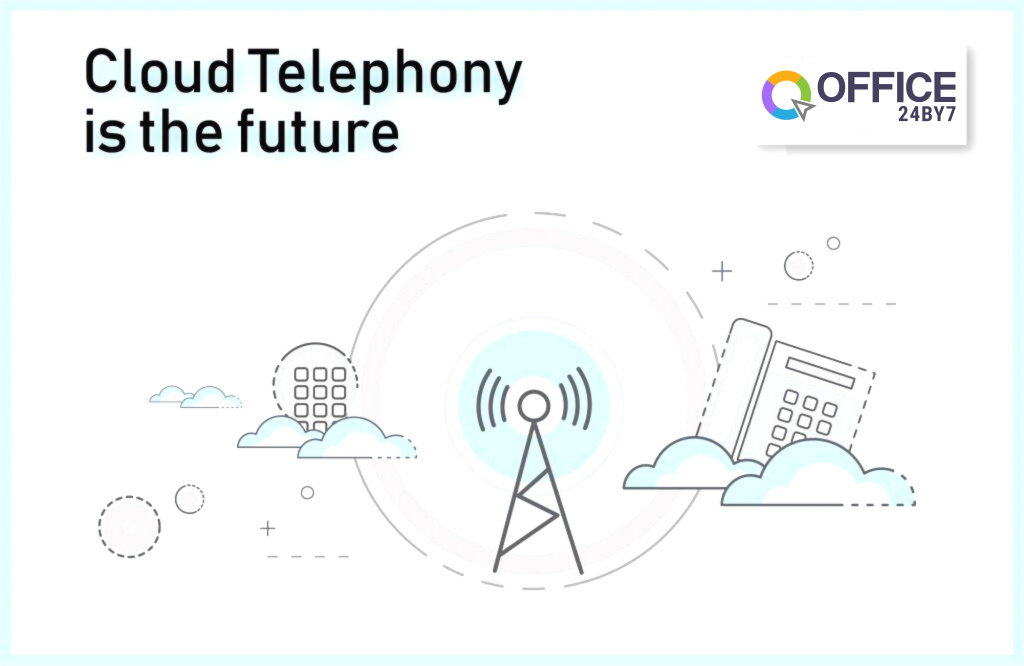 Cloud Telephony is the future | Office24by7