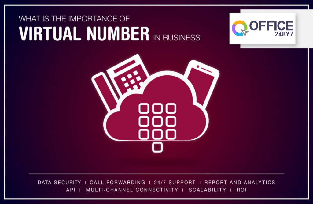 Importance of virtual number | Office24by7