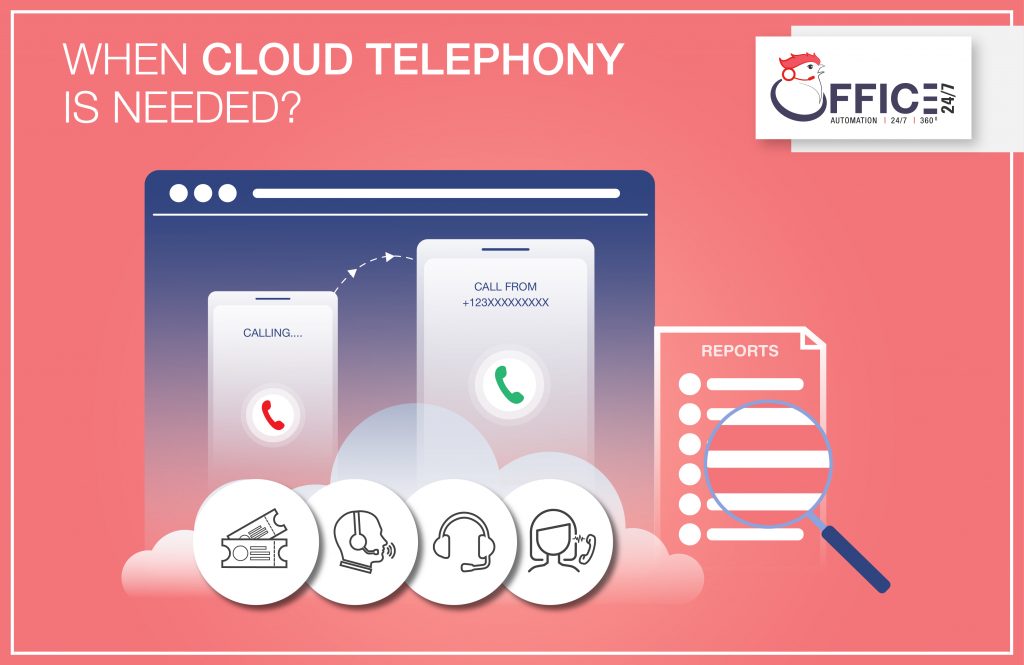 When is cloud telephony service needed | Office24by7