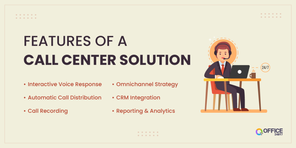 Features of a call center solution | Office24by7